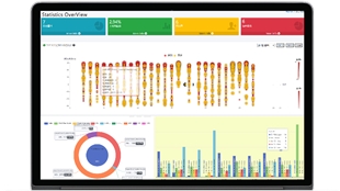 DGX HRMS：一站式解決方案，終結碎片化HR系統的困擾與隱性成本