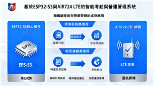 基於 ESP32-S3 與 Air724 LTE 邊緣計算系統的智能考勤