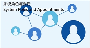角色系統與委任