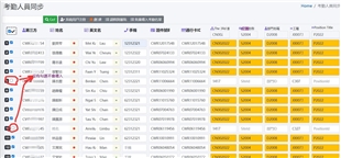 DGX-HRMS 考勤與薪酬系統 考勤人員導入系統