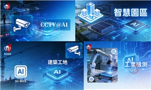  AI-Box：重新定義邊緣智能，開啟視頻分析新紀元