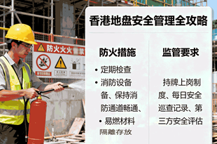 宏福苑火災啟示：建造業防火監控與保安系統的科技革新