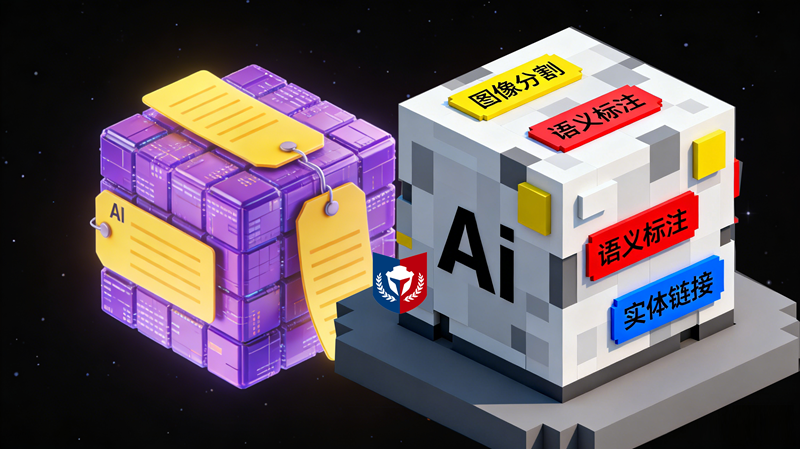 AI數據標籤與註解