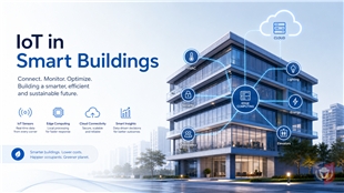 物聯網(IoT)在智能建築中的應用：技術趨勢與案例解析