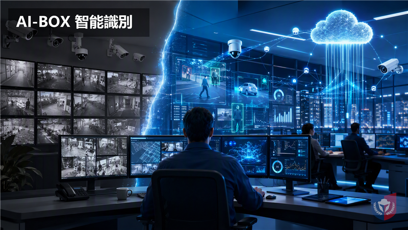 安防系統整合趨勢：從傳統監控到智慧安防