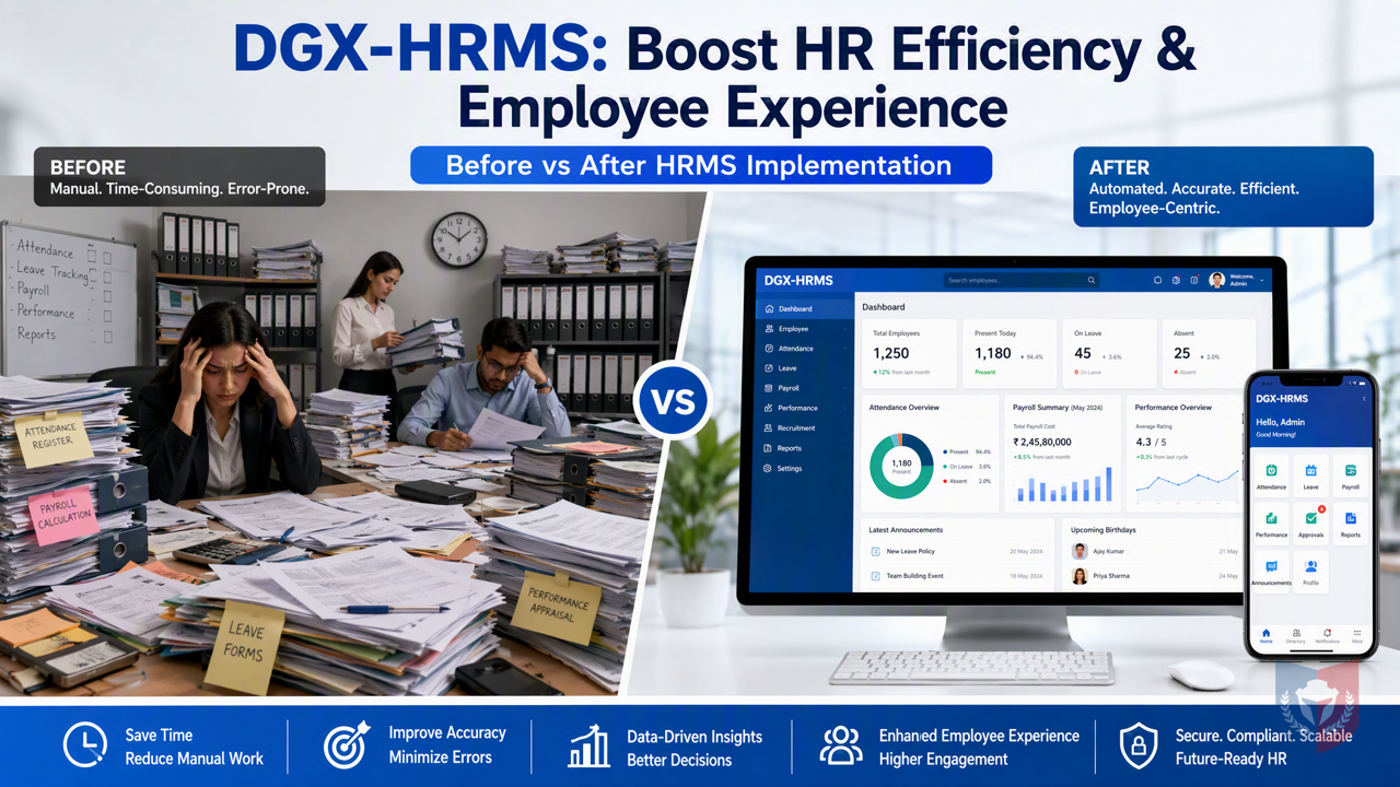 DGX-HRMS(HRMS)在企業管理中有什麼優點和好處