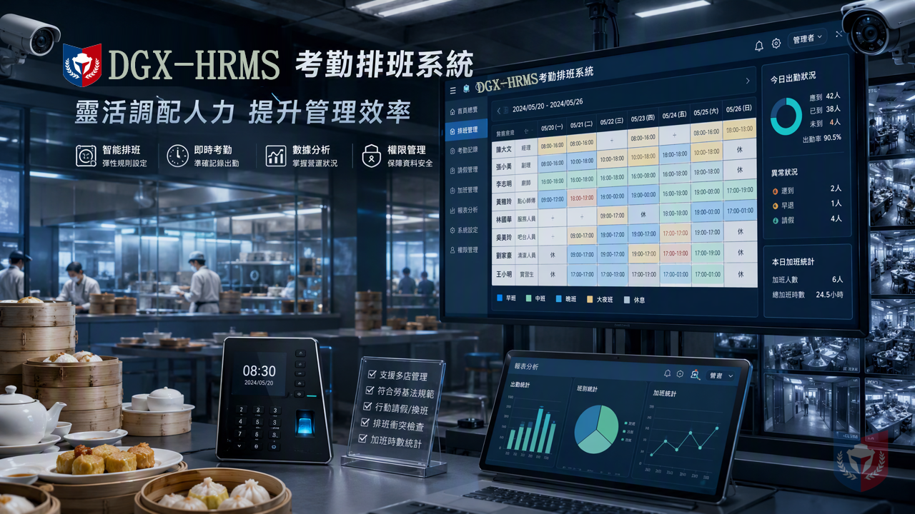 酒樓早市人手荒有解？DGX-HRMS考勤排班系統助靈活調配