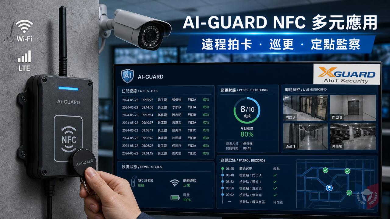 NFC 拍卡設備的多元應用：遠程拍卡、巡更與定點監察