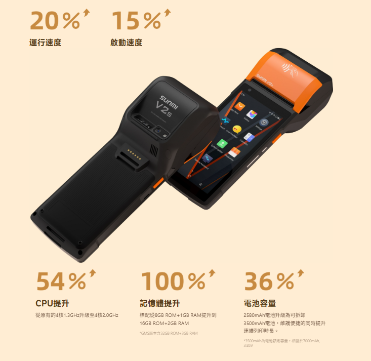 Sunmi V2s Plus 