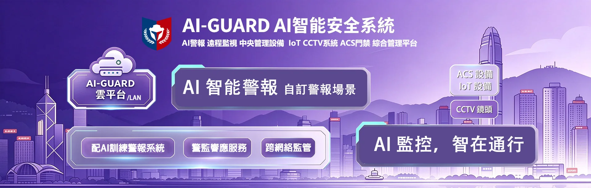 AI-GUARD