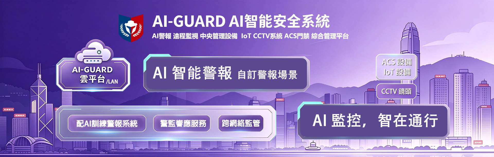 AI-GUARD
